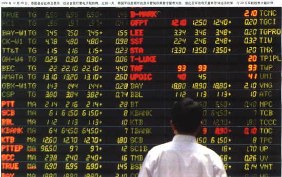 以下是市场观察人士对中国病毒的看法
