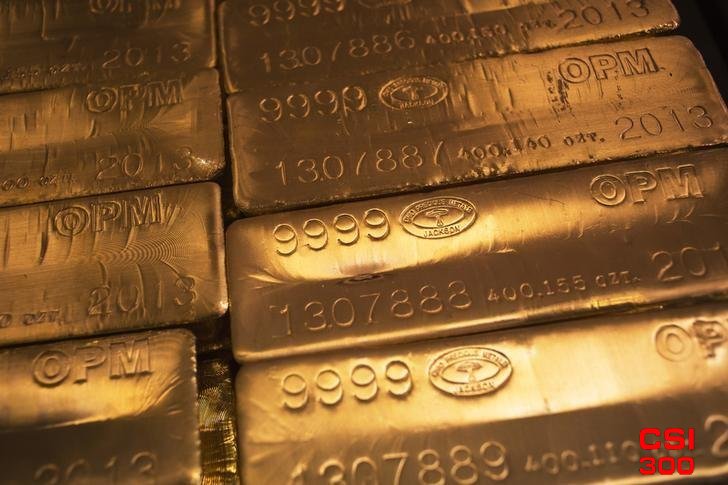黄金的强劲反弹让多头将目光锁定在每盎司1800美元