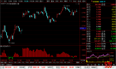 <b>沪深300ETF(510300)最新个股多空信号查询截图数据(30分钟)查询——2020年4月16日</b>