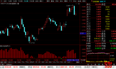 <b>沪深300ETF(510300)最新个股多空信号查询截图数据(30分钟)查询——2020年4月17日</b>