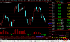 <b>沪深300ETF(510300)最新个股多空信号查询截图数据(30分钟)查询——2020年4月24日</b>