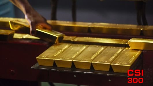 随着冠状病毒病例的反弹 黄金价格有望挑战1800美元