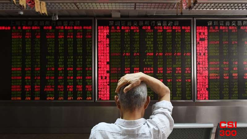 中国“过于突然”的债券抛售受制于股市的上涨