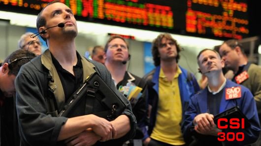华尔街VIX“恐慌指标”跌至冠状病毒爆发以来的新低
