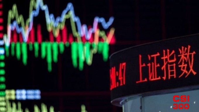 去风险的努力正在折磨着金融市场