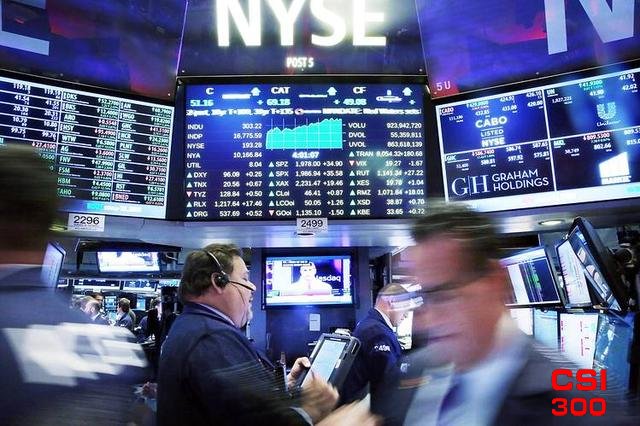 看跌趋势信号表明 美国股市很容易出现10%至15%的回调