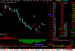 <b>沪深300ETF(510300)最新个股多空信号查询截图数据(30分钟)查询——2021年9月23日</b>