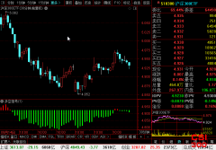 <b>沪深300ETF(510300)最新个股多空信号查询截图数据(30分钟)查询——2021年9月24日</b>