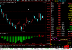 <b>沪深300ETF(510300)最新个股多空信号查询截图数据(30分钟)查询——2021年9月27日</b>