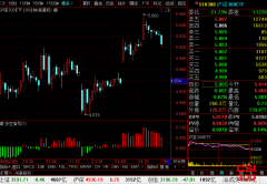<b>沪深300ETF(510300)最新个股多空信号查询截图数据(30分钟)查询——2021年10月11日</b>