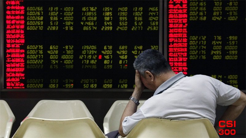 成功率100%的中国股市指标正在闪烁买入信号