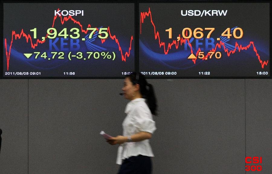 韩国考虑通过“点名羞辱”提高企业估值