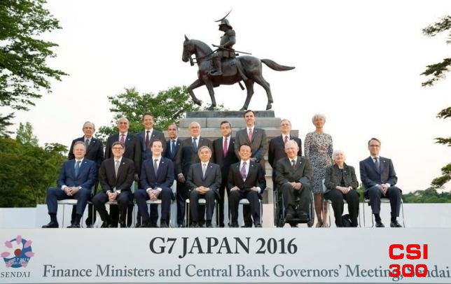 2024年是转向降息的年份——世界各国央行将在这一年采取行动