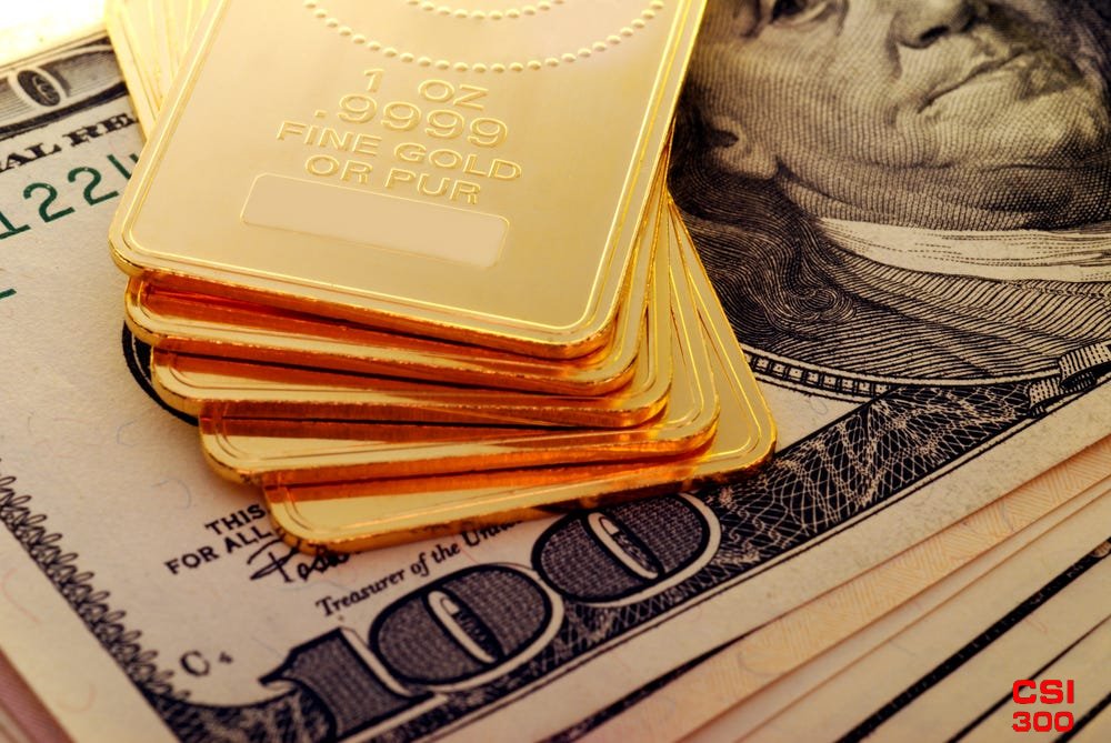 黄金在近两年最大单日跌幅后再次下跌
