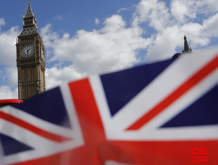 ﻿英国大选将如何影响英国股市和汇率
