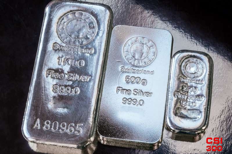 交易商将利用中国需求激增的机会 推动银价上涨