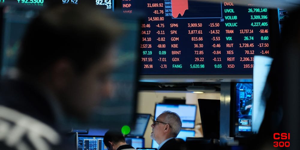 道琼斯运输股举步维艰可能是美国经济预警信号