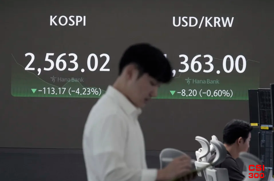 政治证明投资者对“韩国折扣”的看法是正确的