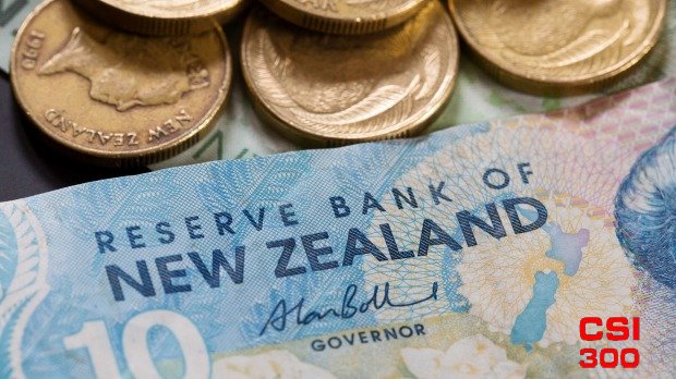 新西兰陷入衰退 更多的降息即将到来