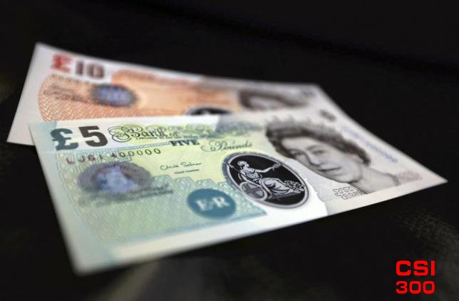 英国市场抛售加剧 英镑跌至年内最低点