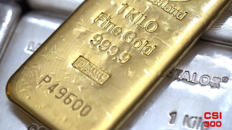 花旗预计:由于特朗普引发的紧张局势 黄金价格将飙升至3000美元