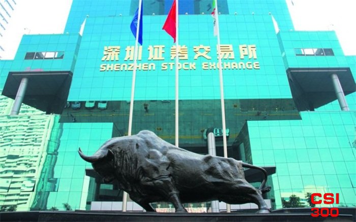 高盛:今年迄今为止 中国股票在对冲基金的购买清单上名列前茅