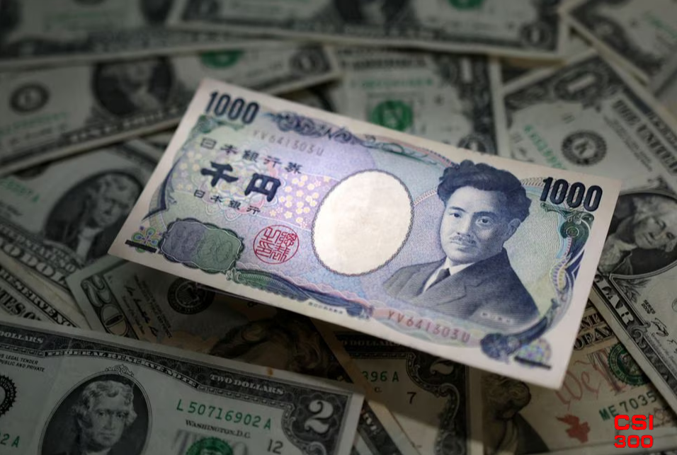 期权显示了看涨日元押注的脆弱性