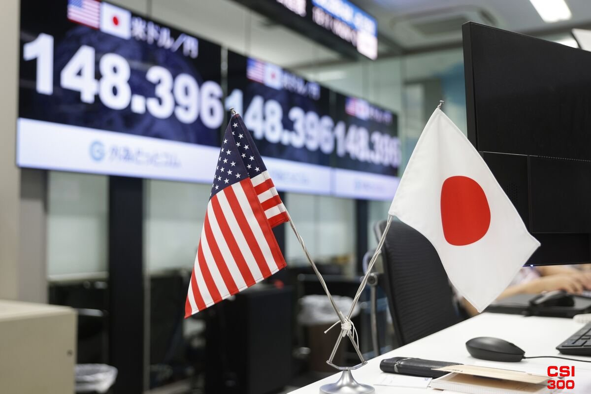 分析师表示 日元和瑞士法郎是对冲特朗普关税的首选