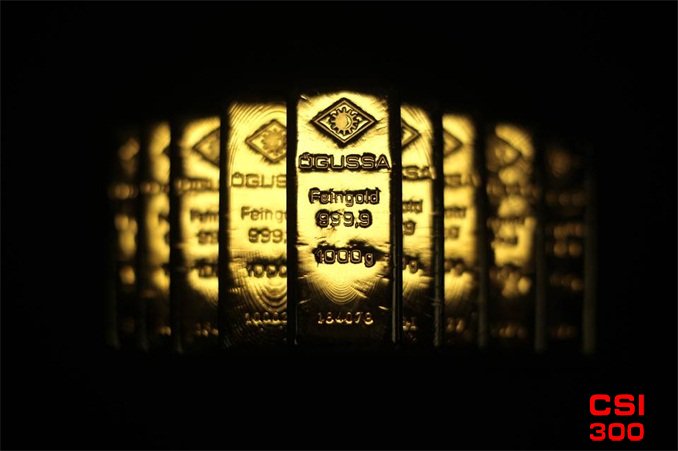 随着创纪录的涨势遇阻 黄金的看涨情绪有所缓和